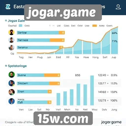 Estatísticas de usuários ativos no jogar.game